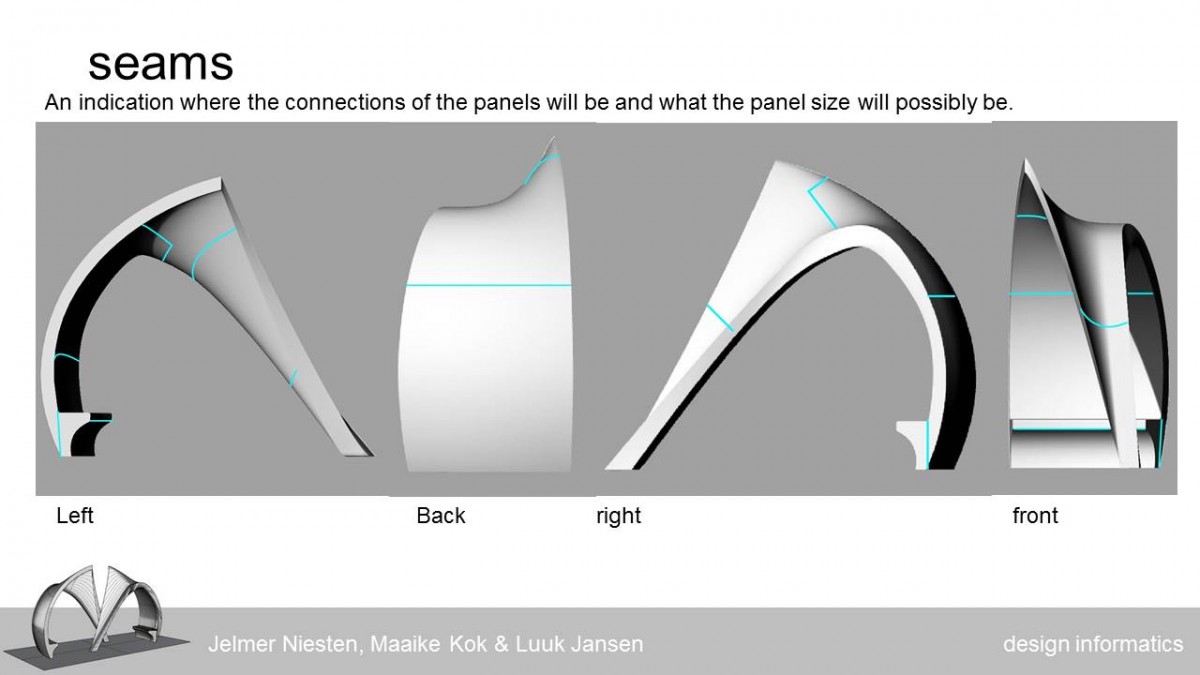 The dancse - Slide7